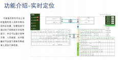 博物馆人员定位系统管理方案