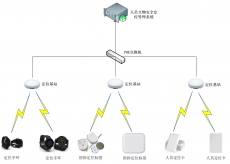 防盗标签|防盗标签