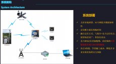 5g北斗高精度定位|5G+北斗高精