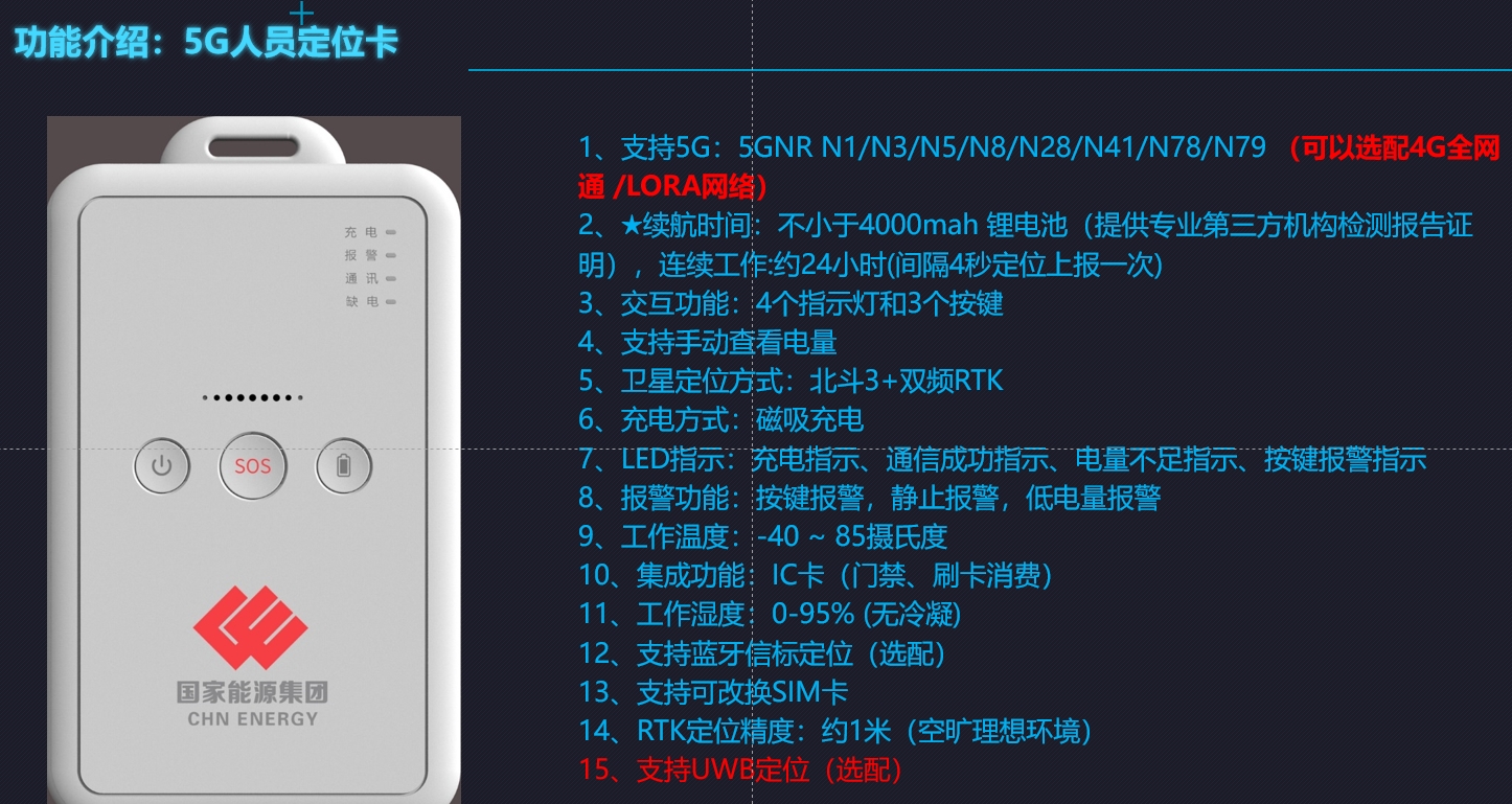电厂人员定位