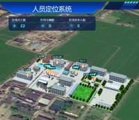 室内人员定位系统解决方案深
