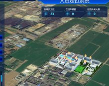 北斗RTK人员定位终端——打造