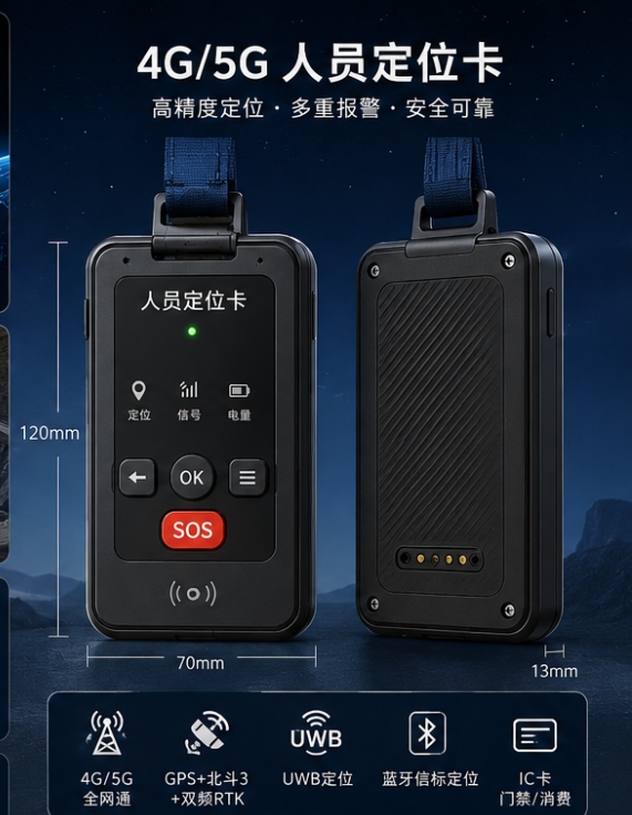人员定位卡