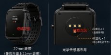 智慧工厂人员定位手环解决方