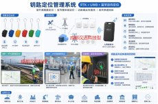 钥匙定位管理系统——融合R